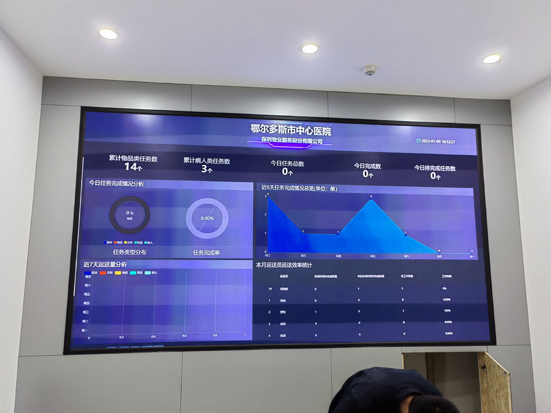 鄂爾多斯某醫(yī)院-P1.53-7大.jpg 鄂爾多斯某醫(yī)院-P1.53-7大.jpg