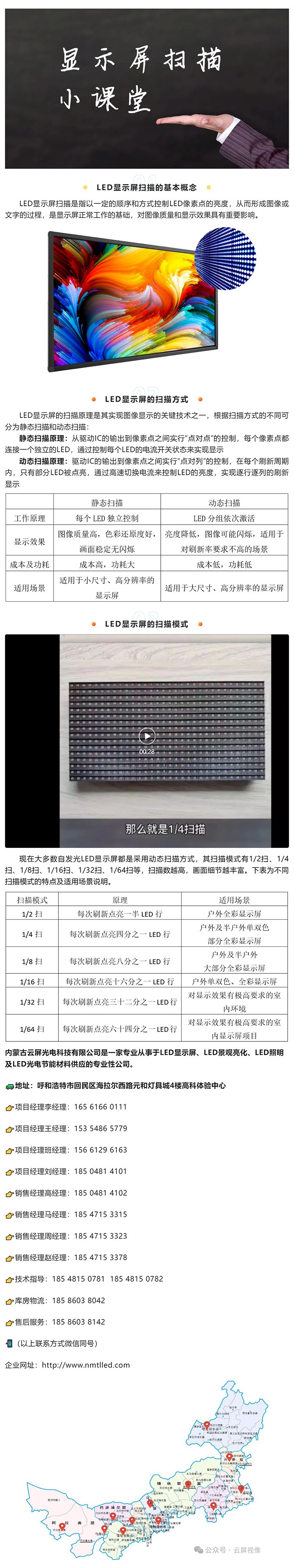 云屏視像  顯示屏掃描對(duì)圖像質(zhì)量和顯示效果有多重要！_美編助手.jpg